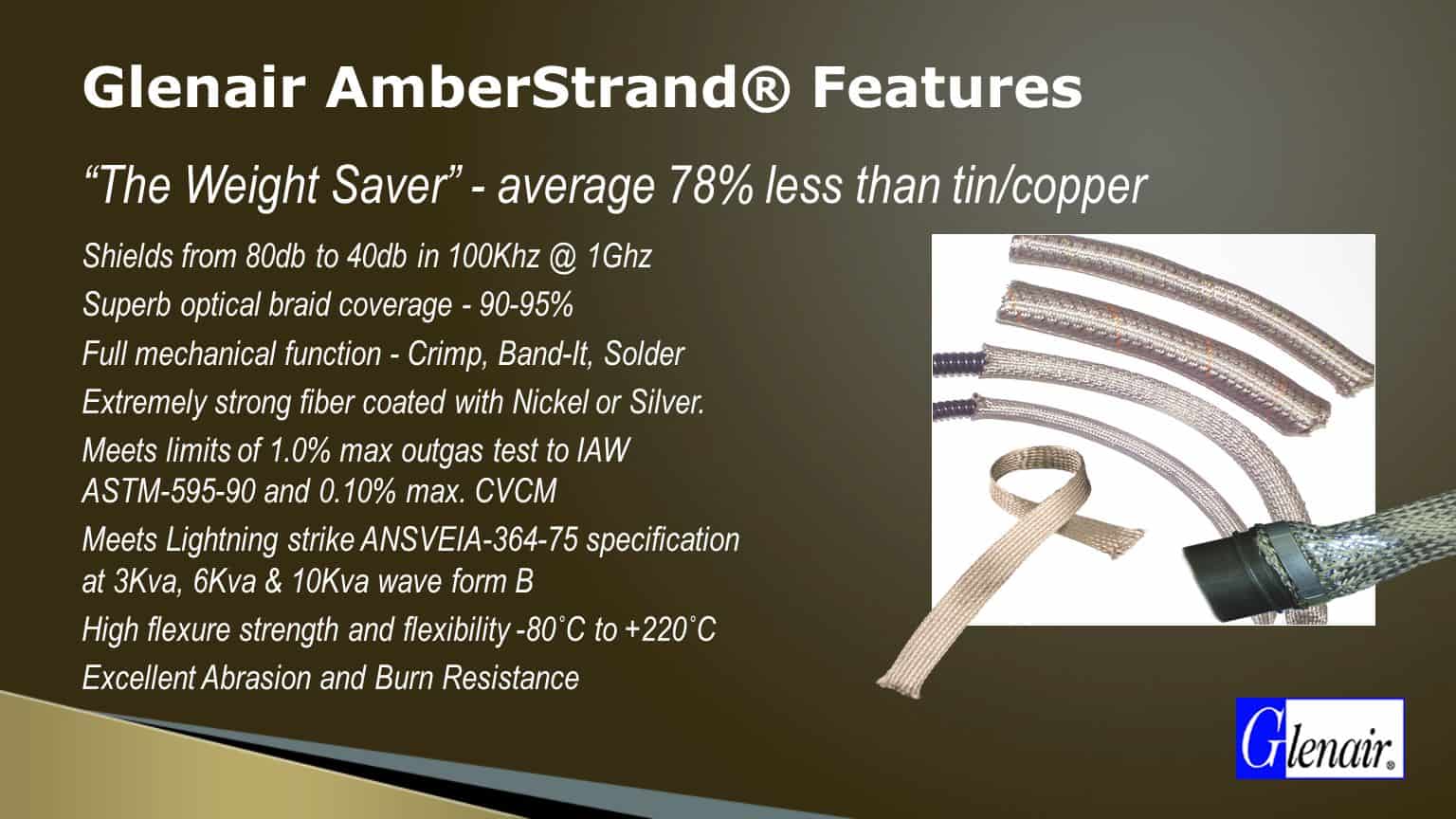 AmberStrand Fiber Braided Shielding - Metal Clad Fibers